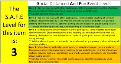 COVID safety and social distanced event levels for party rentals_level 3